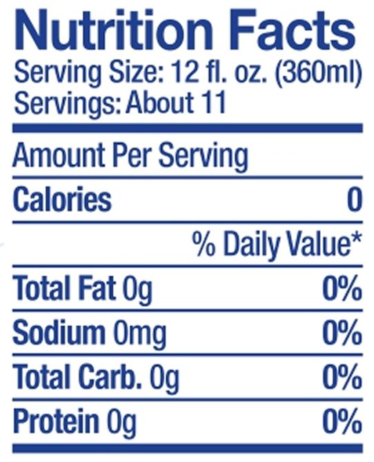 Nutrition facts